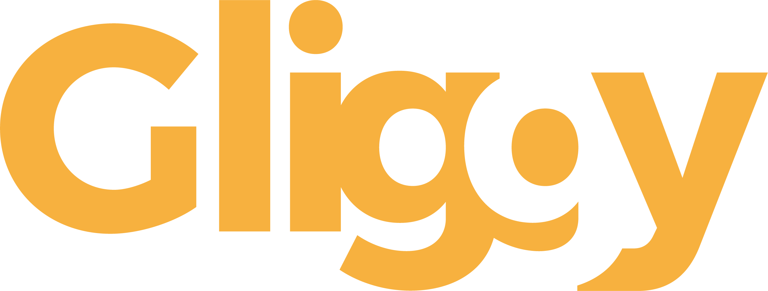 Gliggy Digital Indonesia